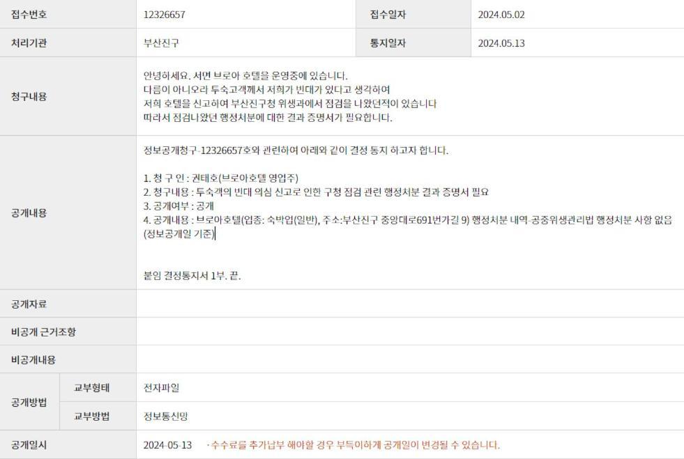 Busan Seomyeon Broa Hotel Zewnętrze zdjęcie